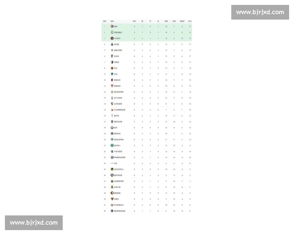 2026欧联杯赛程公布各大豪门激战在即精彩赛事不容错过