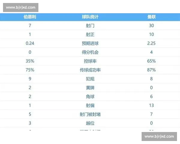 英超近期战绩透视豪门走势与保级形势深度解析报告全面观察与前景展望 英超近期战绩透视豪门走势与保级形势深度解析报告全面观察与前景展望
