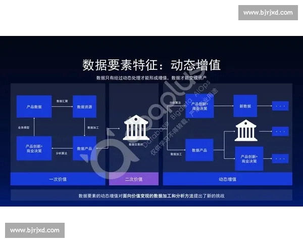 面向复杂系统的数据模型构建与智能预测方法框架与实践探索 - 副本 - 副本 (2) 面向复杂系统的数据模型构建与智能预测方法框架与实践探索 - 副本 - 副本 (2)