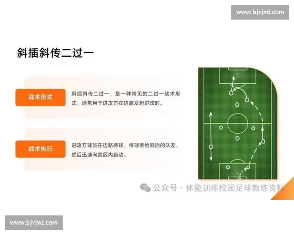 足球比赛全方位数据解析与战术趋势预测研究