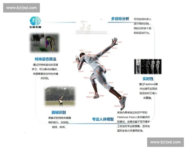 全方位运动数据记录与智能训练指导的官方体育APP