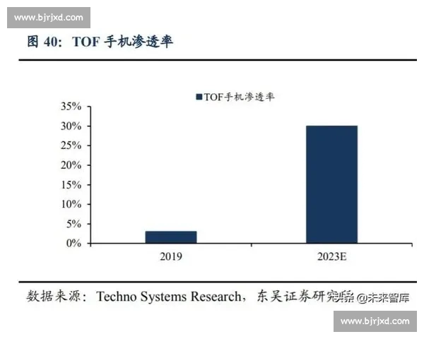 赛前数据深度解析助力球队战略布局与胜负预测